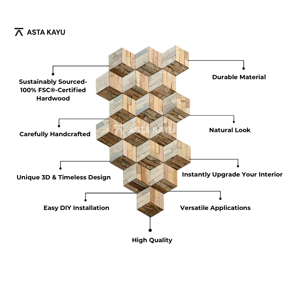 Hexa Rustic 3D Holz Wandpaneele – FSC® Meranti Sechseck Wandverkleidung – Premium Naturholz Wanddekoration – 18 Paneele (0,5 m²) – 180 × 207,8 mm