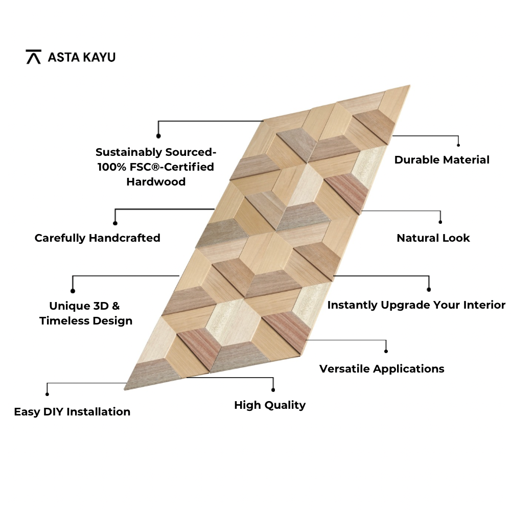 Parallel Stack 3D Holz Wandpaneele – FSC® Meranti Parallelogramm Wandverkleidung – Wanddekoration aus Naturholz – 6 Paneele (0,5 m²) – 311,77 × 270 mm